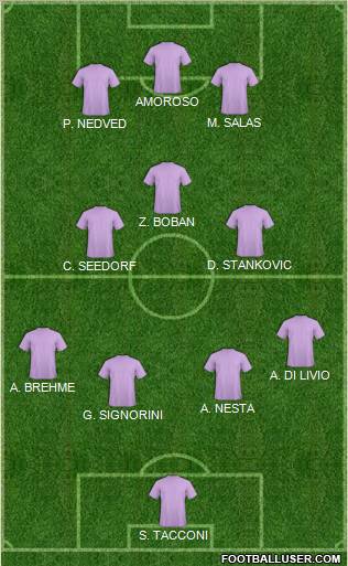 Pro Evolution Soccer Team Formation 2012