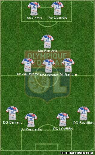 Olympique Lyonnais Formation 2012