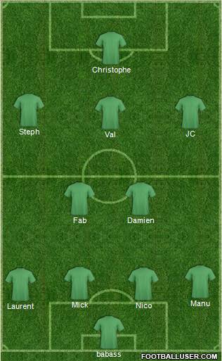 Dream Team Formation 2012