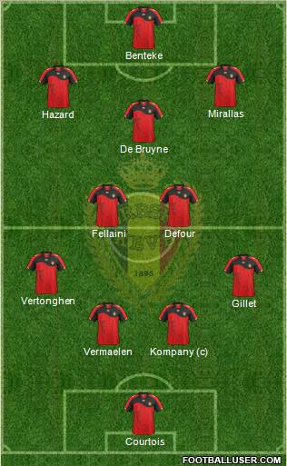 Belgium 4-2-3-1 football formation