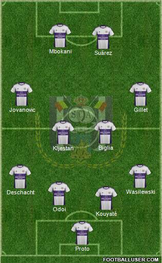 RSC Anderlecht Formation 2012