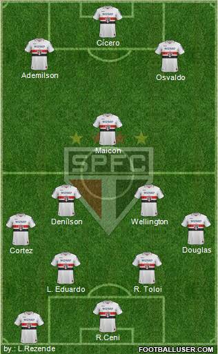 São Paulo FC Formation 2012