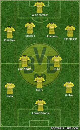 Borussia Dortmund Formation 2012