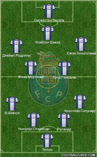 Futebol Clube do Porto - SAD Formation 2012