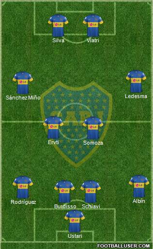 Boca Juniors Formation 2012