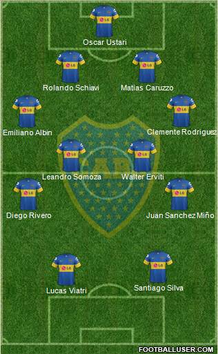 Boca Juniors Formation 2012