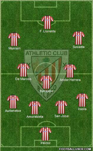 Athletic Club Formation 2012