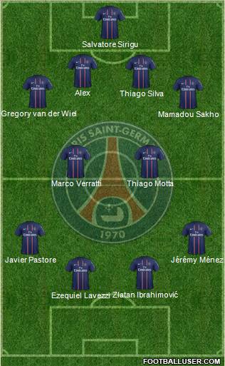 Paris Saint-Germain Formation 2012