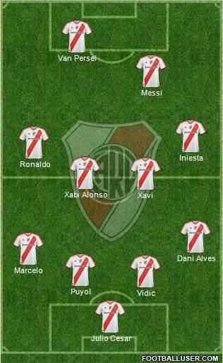River Plate Formation 2012