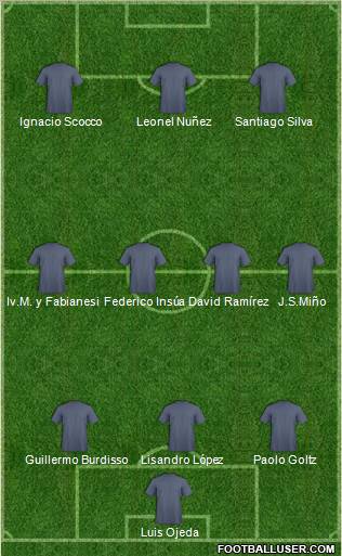 Fifa Team Formation 2012
