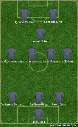 Fifa Team Formation 2012