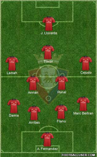 C. At. Osasuna Formation 2012