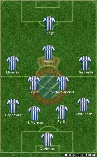 R.C.D. Espanyol de Barcelona S.A.D. Formation 2012