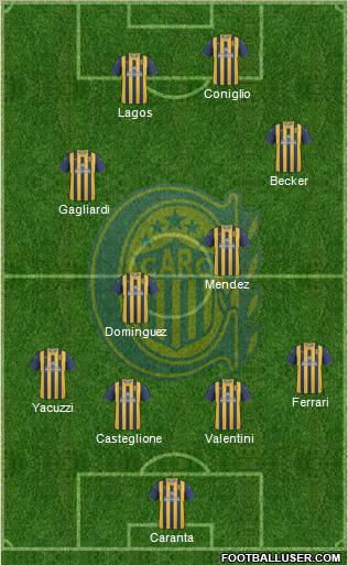 Rosario Central Formation 2012