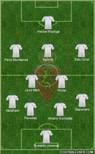 R. Zaragoza S.A.D. Formation 2012