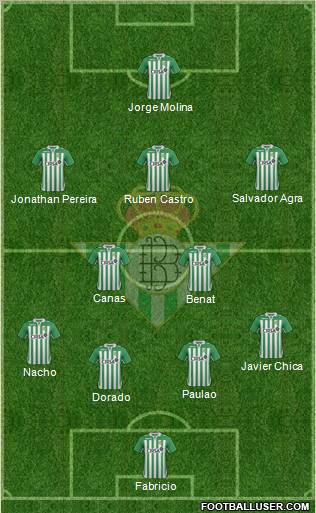 Real Betis B., S.A.D. Formation 2012