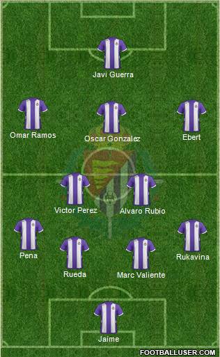 R. Valladolid C.F., S.A.D. Formation 2012
