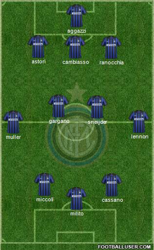F.C. Internazionale Formation 2012