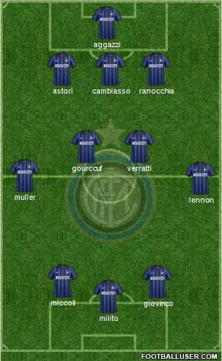 F.C. Internazionale Formation 2012