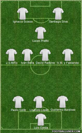 Fifa Team Formation 2012