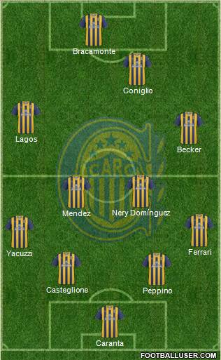 Rosario Central Formation 2012