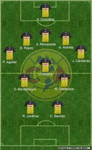 Club de Fútbol América Formation 2012