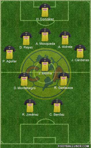 Club de Fútbol América