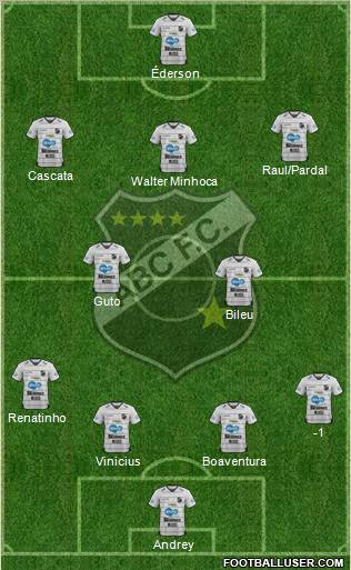 ABC FC Formation 2012