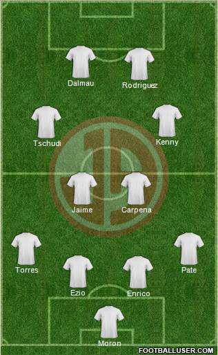 C Juan Aurich Formation 2012