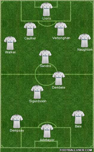 Tottenham Hotspur Formation 2012
