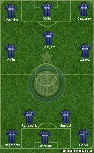 F.C. Internazionale Formation 2012