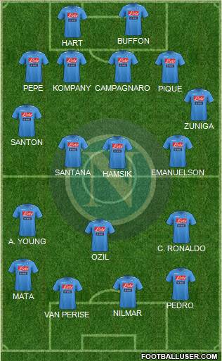 Napoli Formation 2012