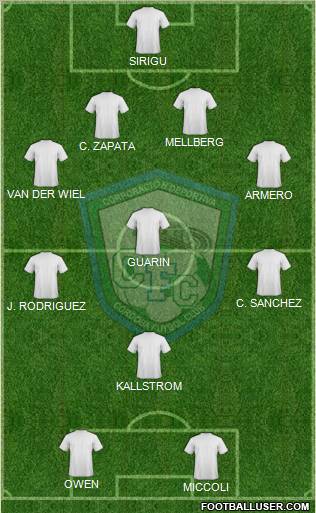 CD Córdoba FC Formation 2012