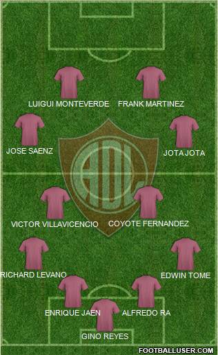 C Defensor Lima Formation 2012