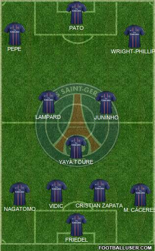 Paris Saint-Germain Formation 2012