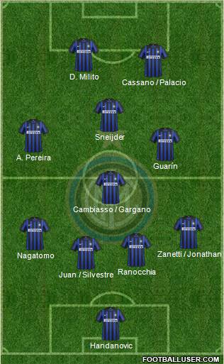 F.C. Internazionale Formation 2012
