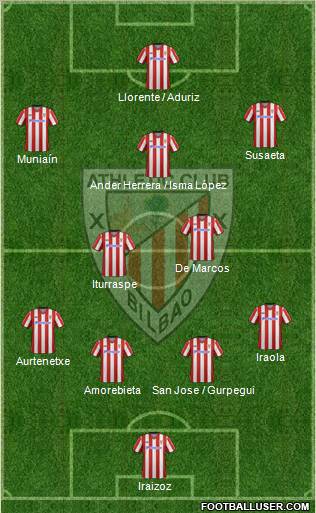 Athletic Club Formation 2012