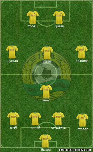 Kuban Krasnodar Formation 2012