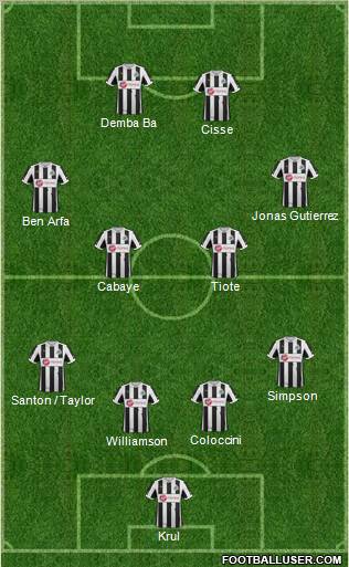 Newcastle United Formation 2012