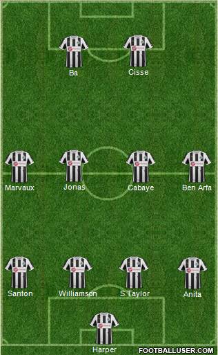 Newcastle United Formation 2012
