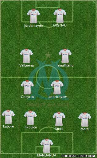 Olympique de Marseille Formation 2012