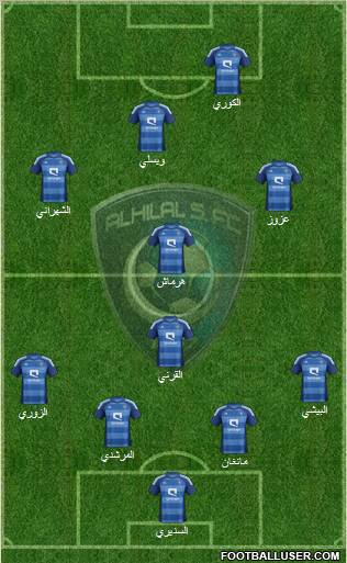 Al-Hilal (KSA) Formation 2012