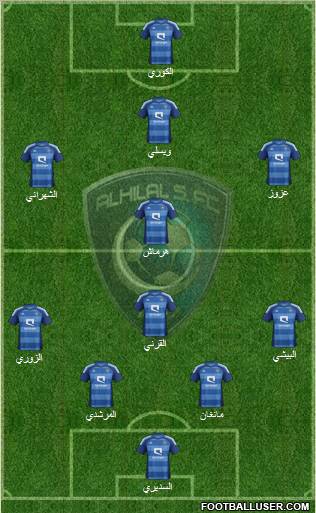 Al-Hilal (KSA) Formation 2012