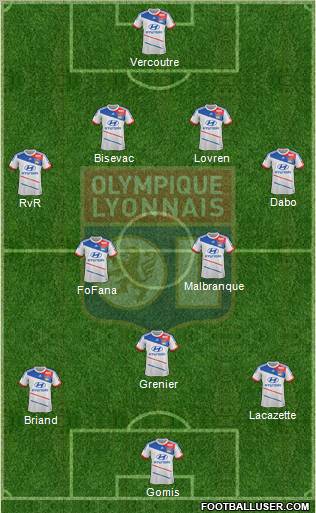 Olympique Lyonnais Formation 2012