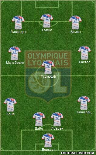 Olympique Lyonnais Formation 2012