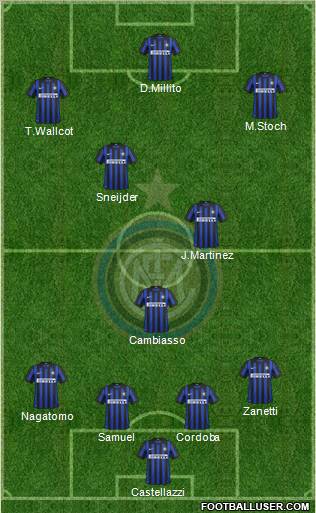 F.C. Internazionale Formation 2012