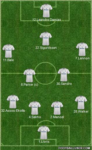 Tottenham Hotspur Formation 2012