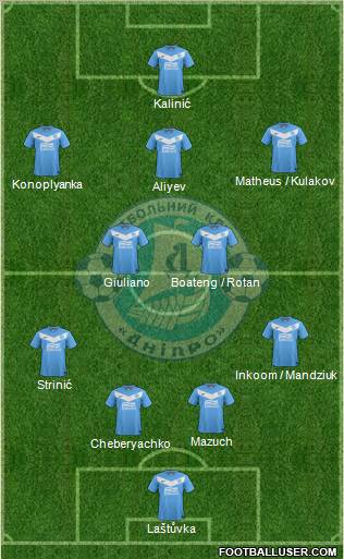 Dnipro Dnipropetrovsk Formation 2012