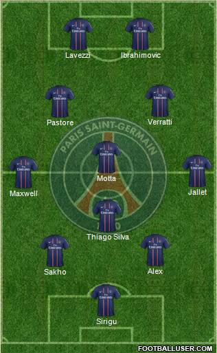 Paris Saint-Germain Formation 2012