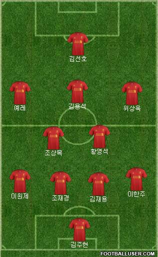 Liverpool Formation 2012